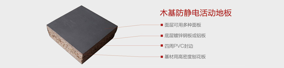高強度木基防靜電活動地板